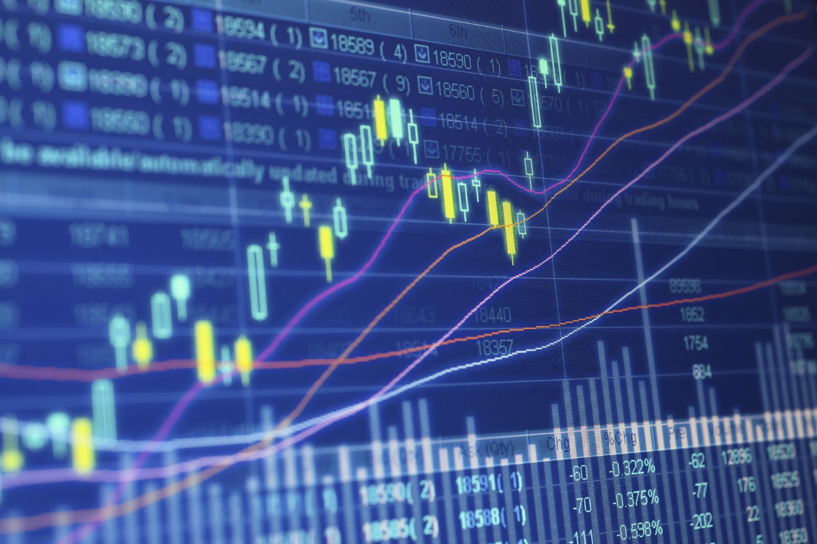 FX NDF Trading On SEFs | Clarus Financial Technology