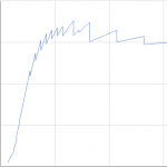 jaggy_forward_curve_thumbnail