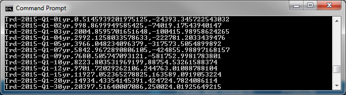 API Results for MAC swaps (Trade ID, DV01, MTM)