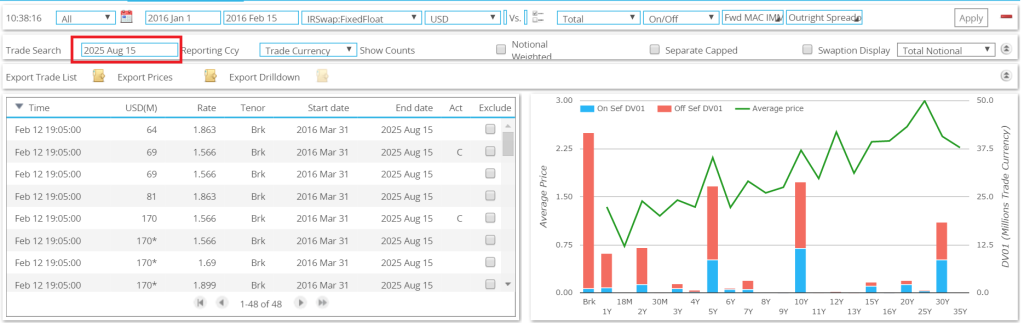 SDRPro Trade Search Highlighted