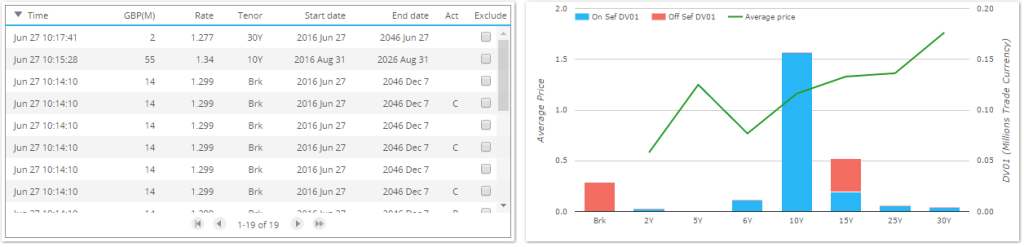 GBP Volumes 0920am