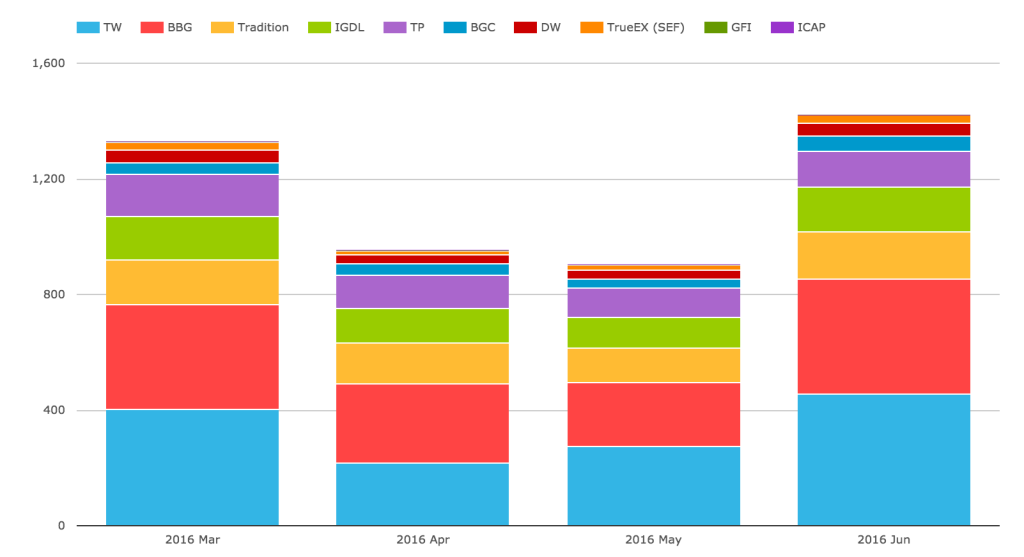 Jun16-8