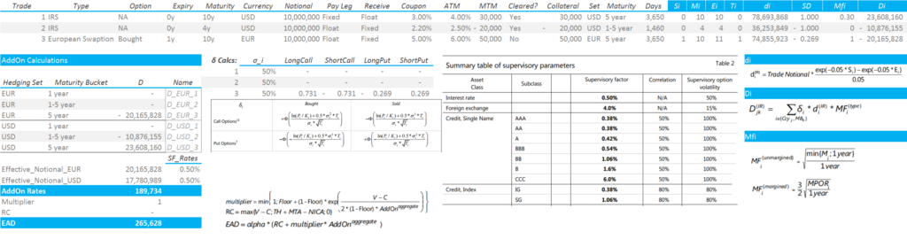 SA-CCR Excel