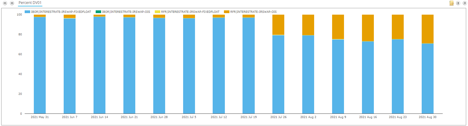 august-2021-what-happened
