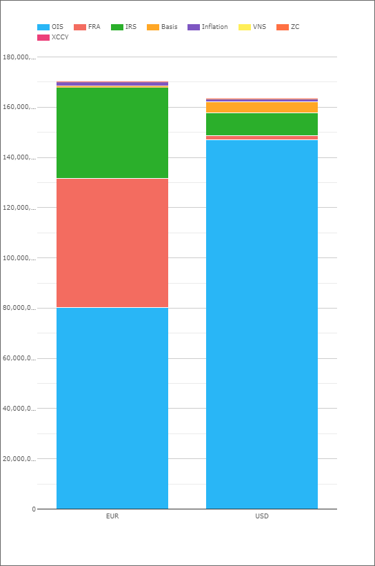 What You Need to Know about BRL Swaps